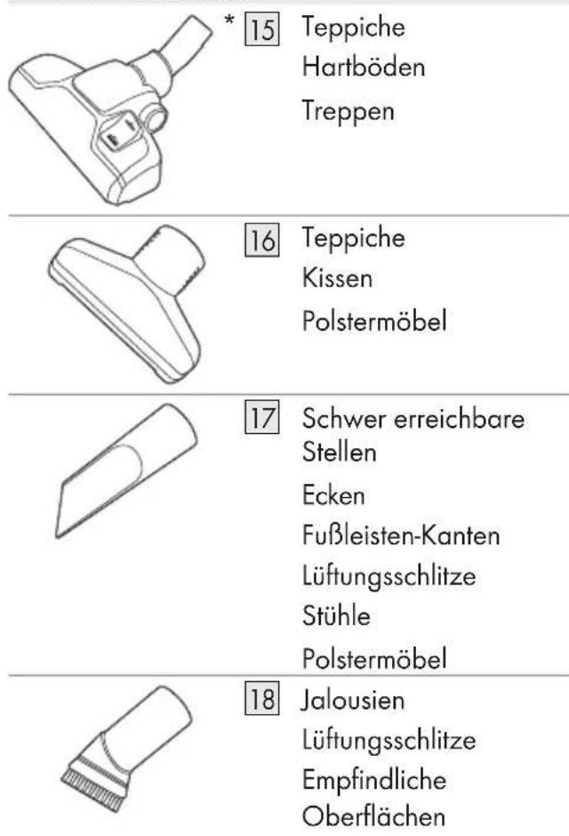 SILVERCREST SBSB 750 A1 - Zubehör - 1