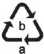 SILVERCREST SWKK 2400 A1 - Environmental regulations and disposal information - 6
