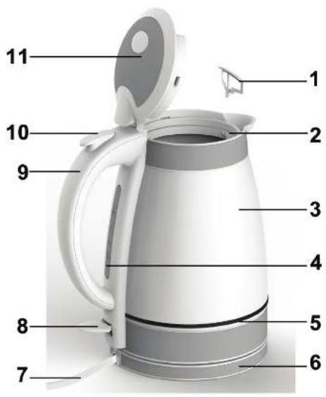 SILVERCREST SWKK 2400 A1 - 1