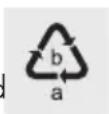 SILVERCREST SOR 2600 B1 - - Disposal - 2
