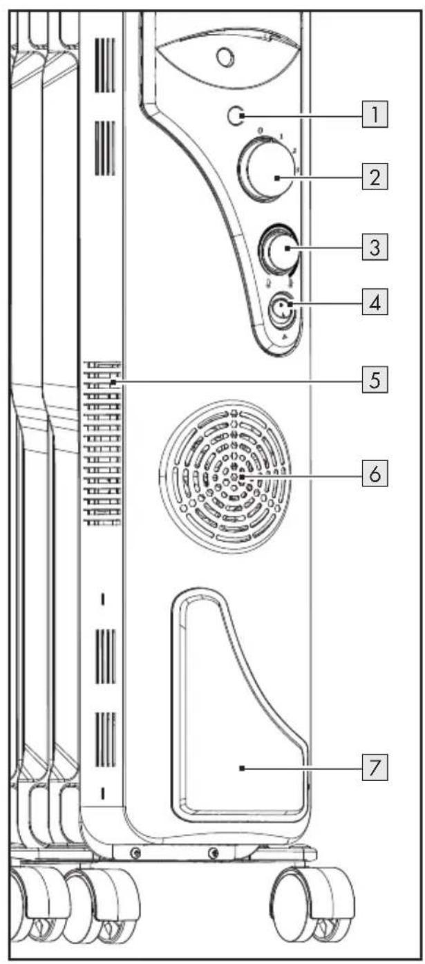 SILVERCREST SOR 2600 B1 - OIL-FILLED RADIATOR - 1