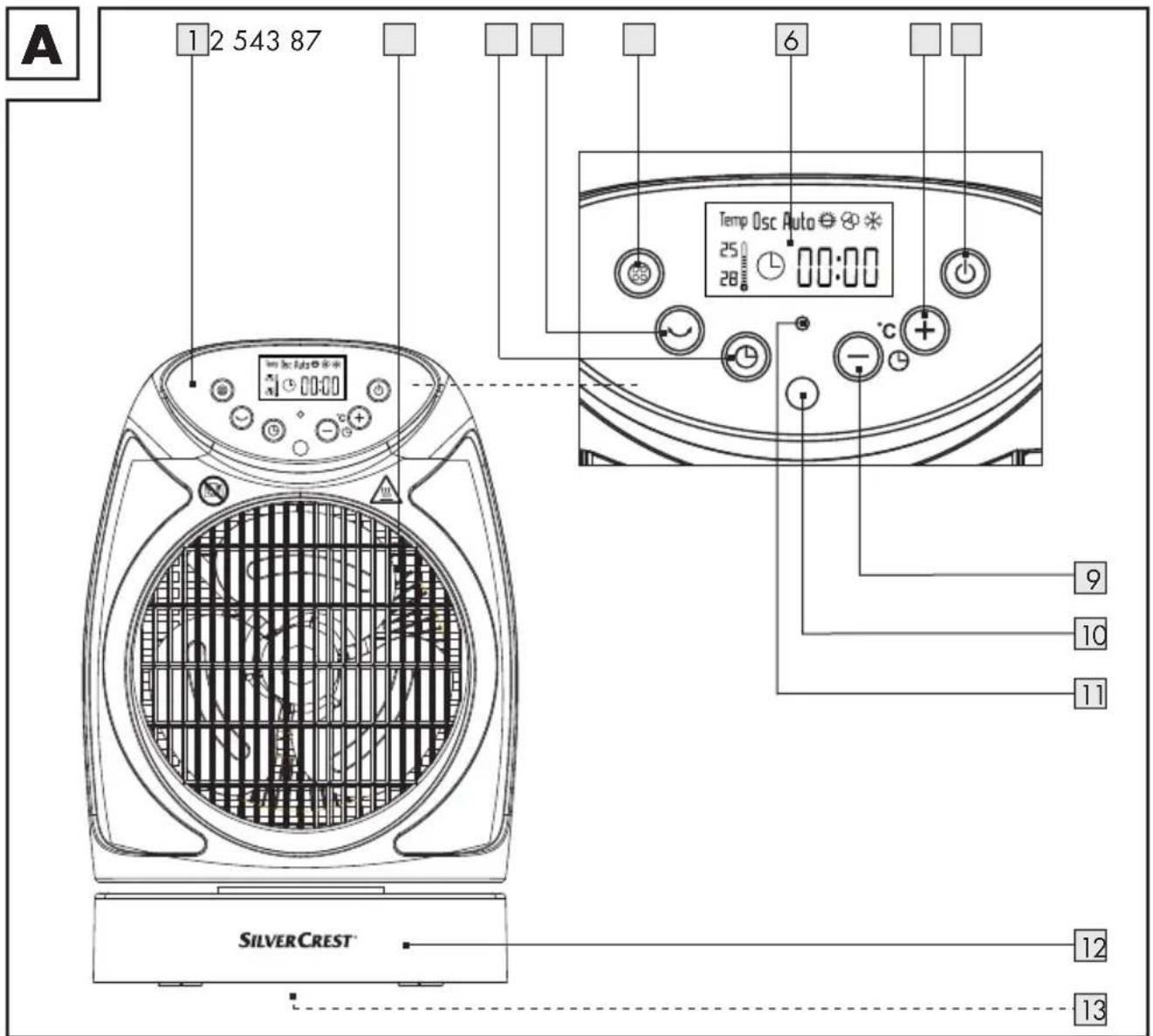 A 1 2 543 87 6 Temp Osc Auto 25 28 00:00 °C 9 10 11 SILVERCREST 12 13