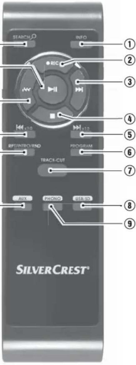 SILVERCREST SUP 128 A1 - Remote control - 1