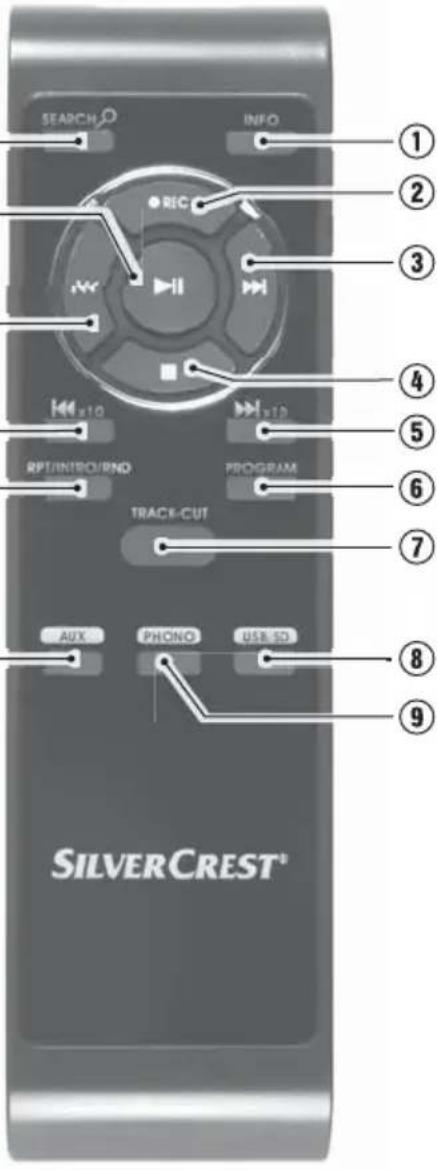 SILVERCREST SUP 128 A1 - Fernbedienung - 1