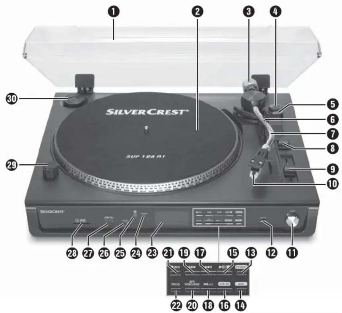SILVER CREST® SUP 128 A1 29 30 5 6 7 8 9 10 22 20 18 16 14 28 27 26 25 24 23 21 19 17 15 13 12 11