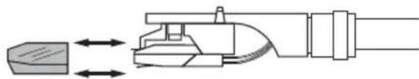 SILVERCREST SUP 128 A1 - CAUTION - 1
