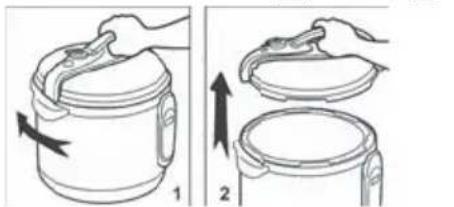 Diagram showing two steps of a cooking process: adding a lid to a pot, then adding a lid to a lid with a lid removed.
