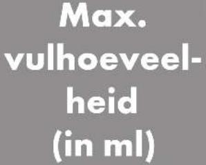 SILVERCREST SMAS 500 A1 - Gevaar voor beschadiging! - 4