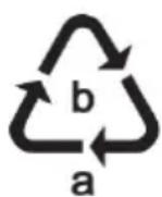 SILVERCREST SMA 500 C1 - Directives environnementales et indications concernant l'élimination des déchets - 3