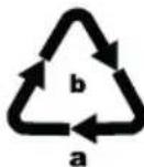 SILVERCREST SHGB 50 B1 - Utylizacja opakowania - 2