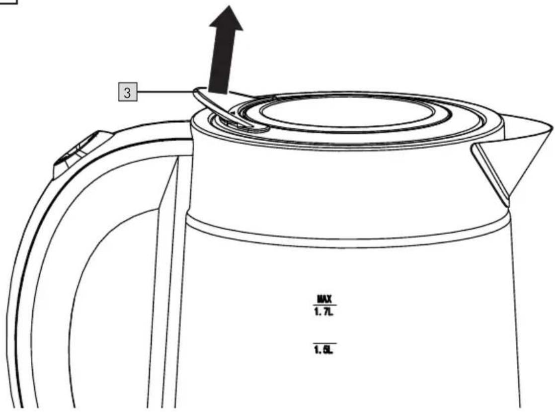 3 MAX 1.7L 1.5L