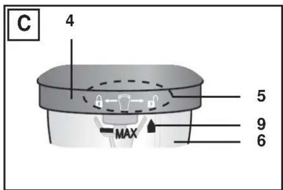 SILVERCREST SSME 250 A2 - SMOOTHIE-MIXER - 5