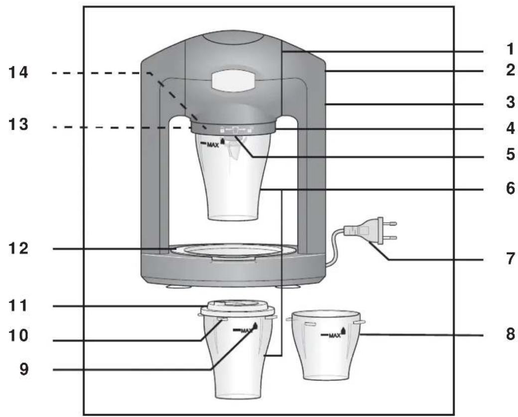 SILVERCREST SSME 250 A2 - SMOOTHIE-MIXER - 2