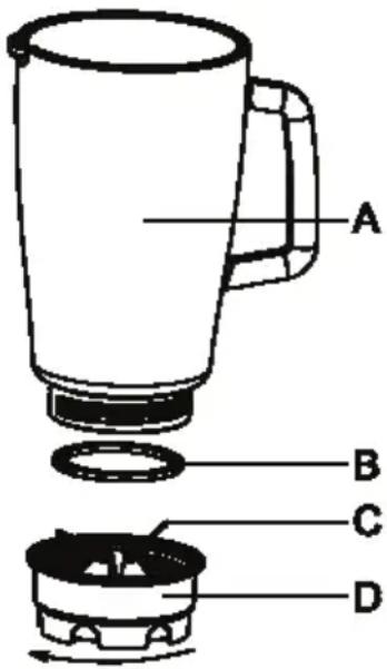 SILVERCREST SSMC 600 B1 - Adskillelse af blenderbeholderen - 1