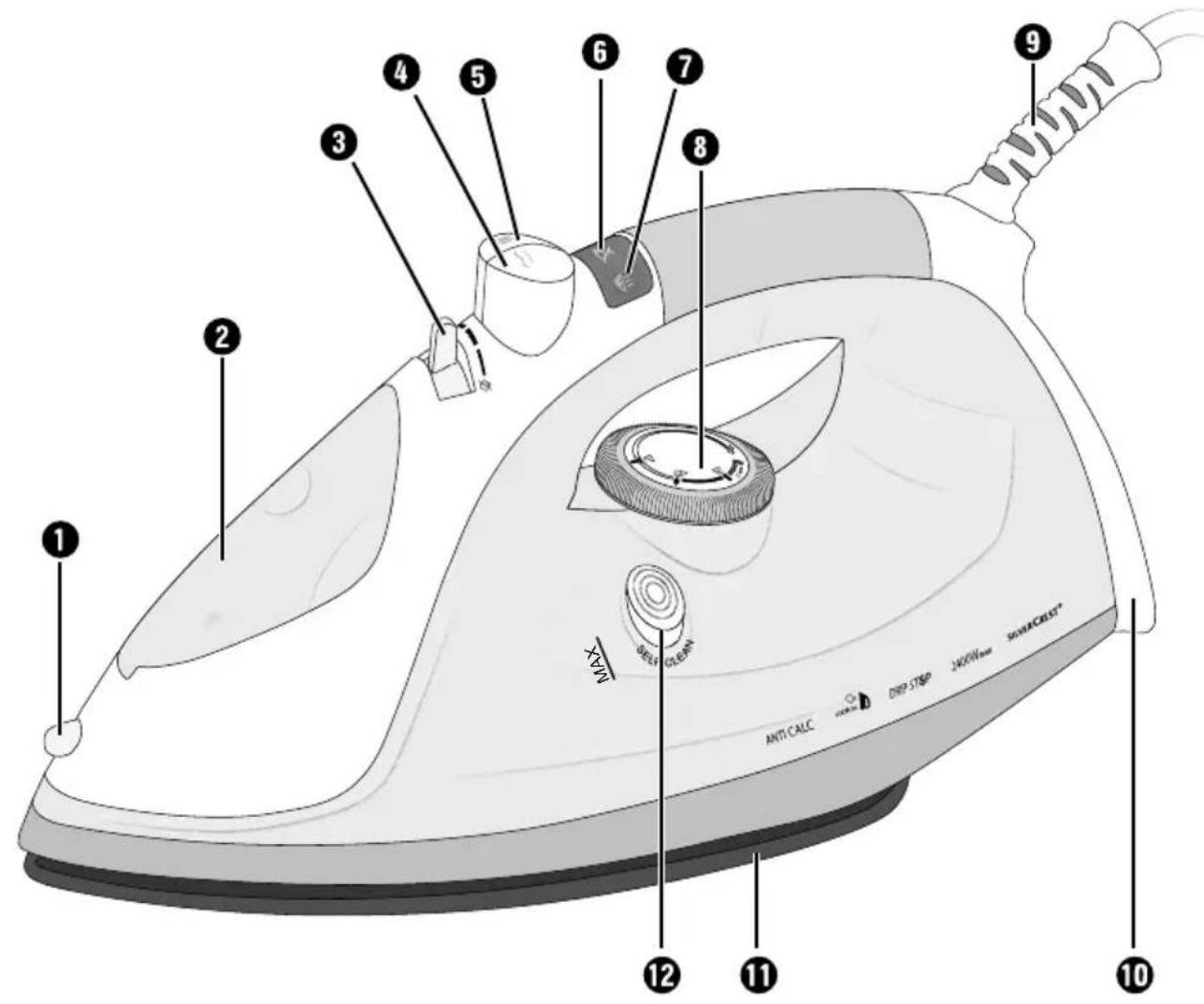 SILVERCREST SDB 2400 F4 - 1