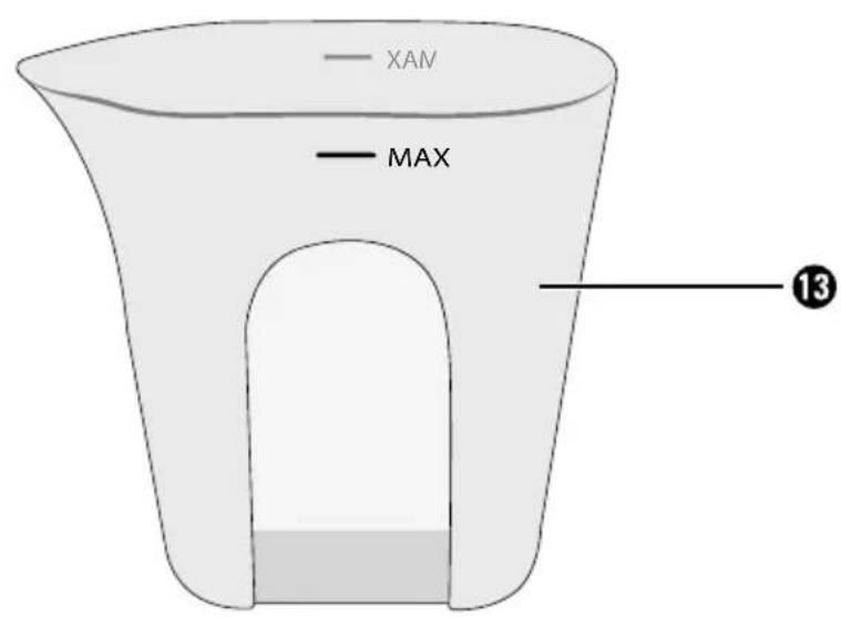 XAV MAX 13
