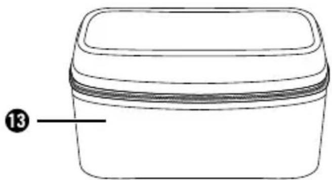 SILVERCREST SDBR 420 A1 - 3