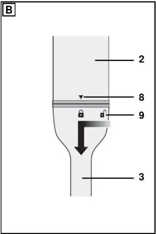 B 2 8 9 3