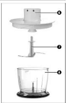 Diagram showing three labeled parts of a kitchen appliance: lid, side arm, and side bowl with internal components.