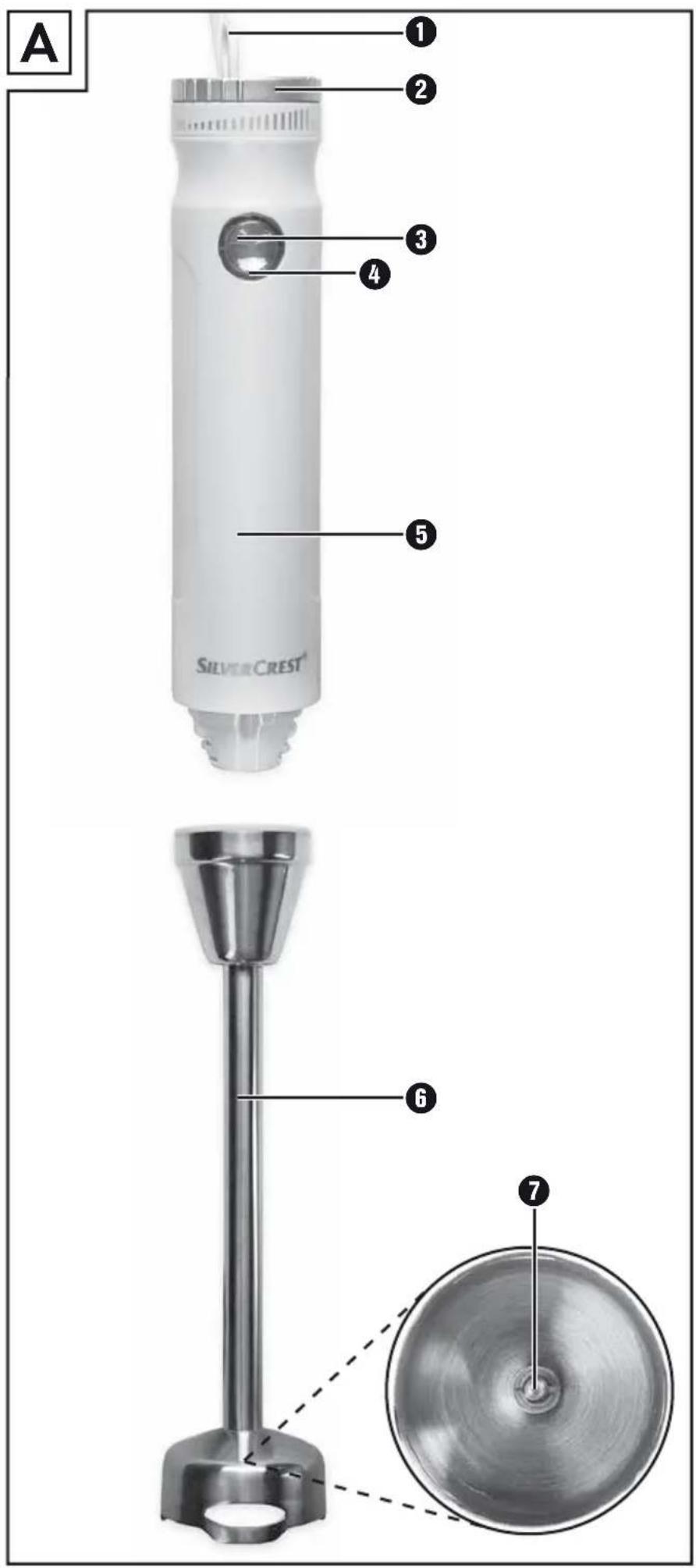 A 1 2 3 4 5 SILVER CREST® 6 7