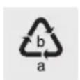 SILVERCREST SV 60 A1 - - Disposal - 1