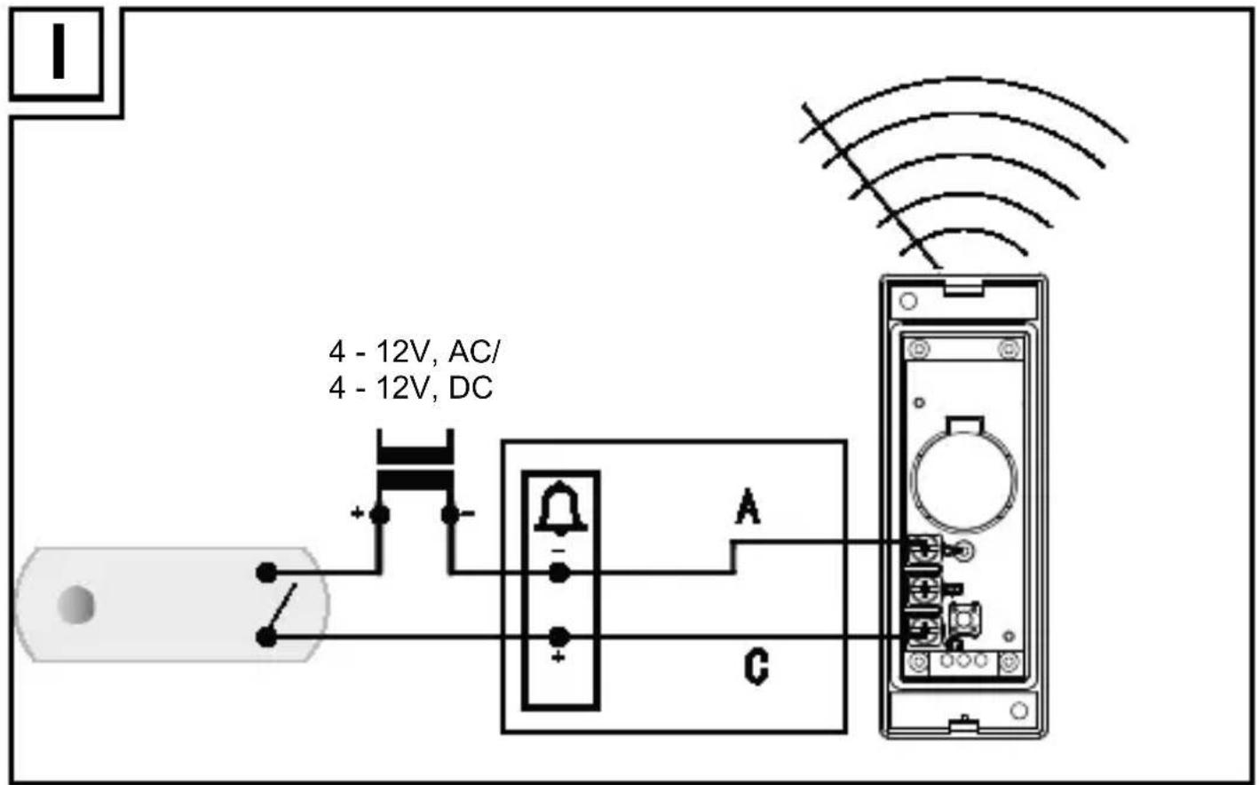 4 - 12V, AC/ 4 - 12V, DC