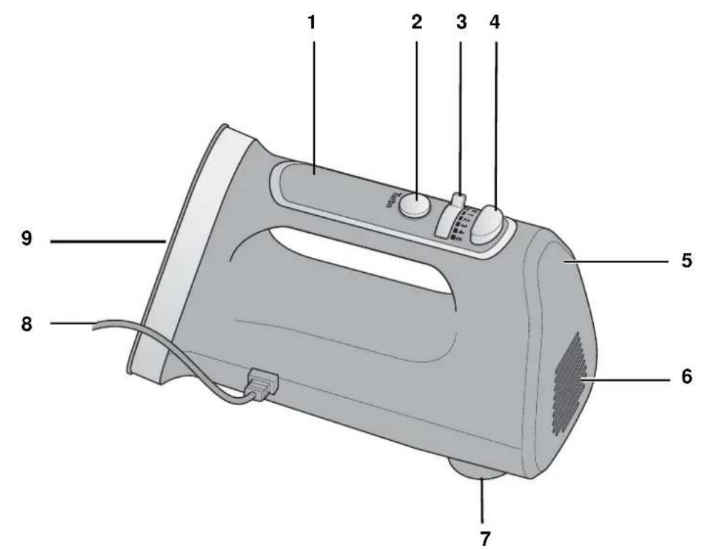 SILVERCREST SHMD 350 A1 - 2
