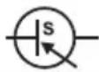 SILVERCREST SHAZ 22.2 C4 - Verwendete Symbole - 6