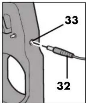 33 32