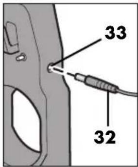 33 32