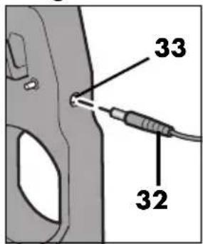 33 32