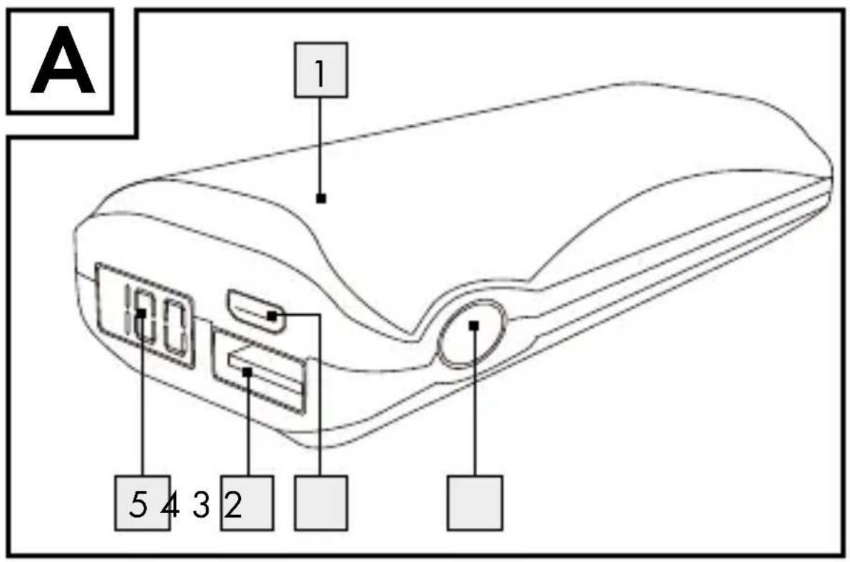 A 1 100 5 4 3 2