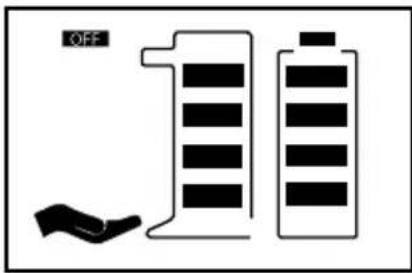 OFF