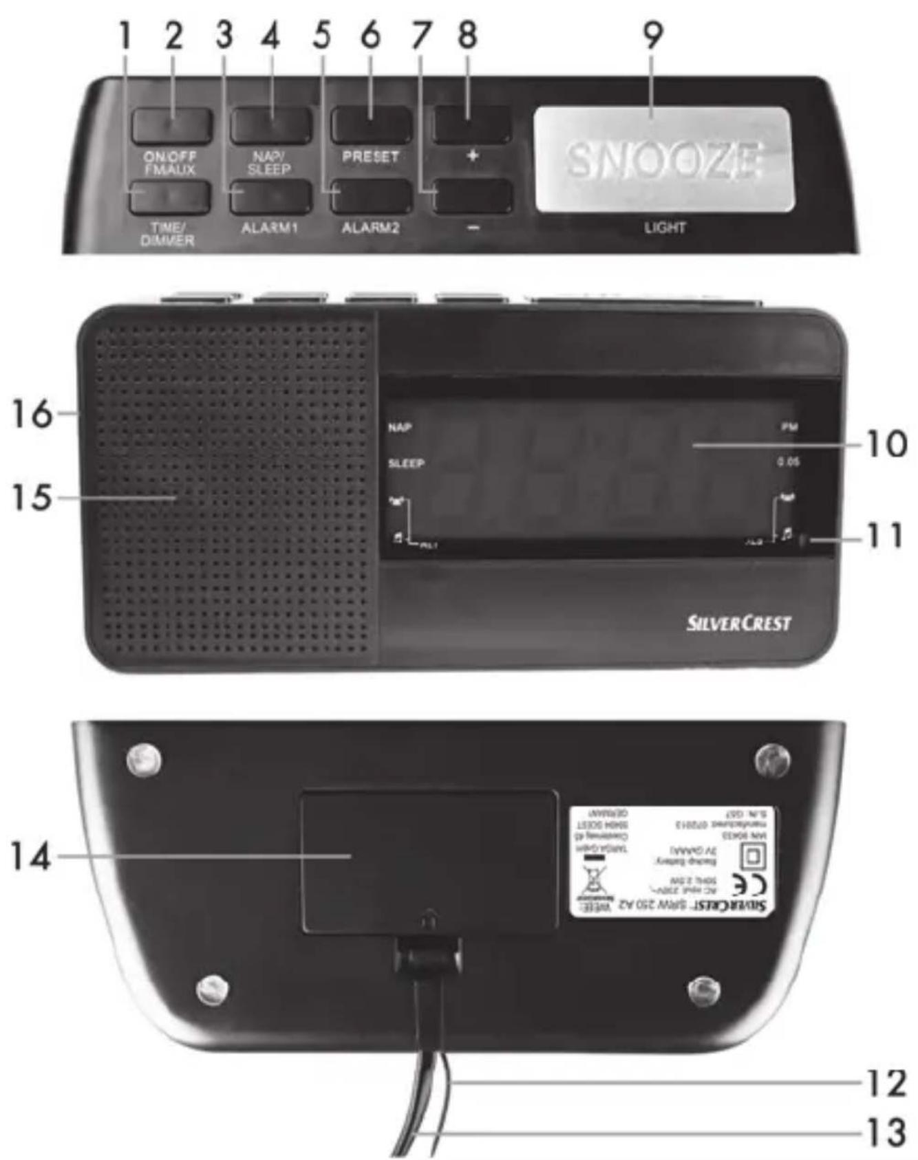SILVERCREST SRW 250 A2 - Copyright - 1