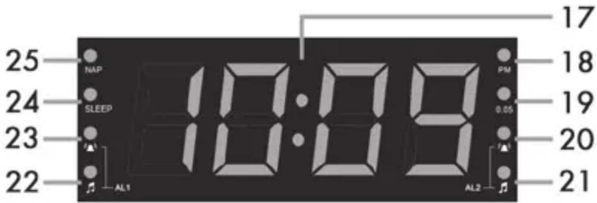 SILVERCREST SRW 250 A2 - Display - 1