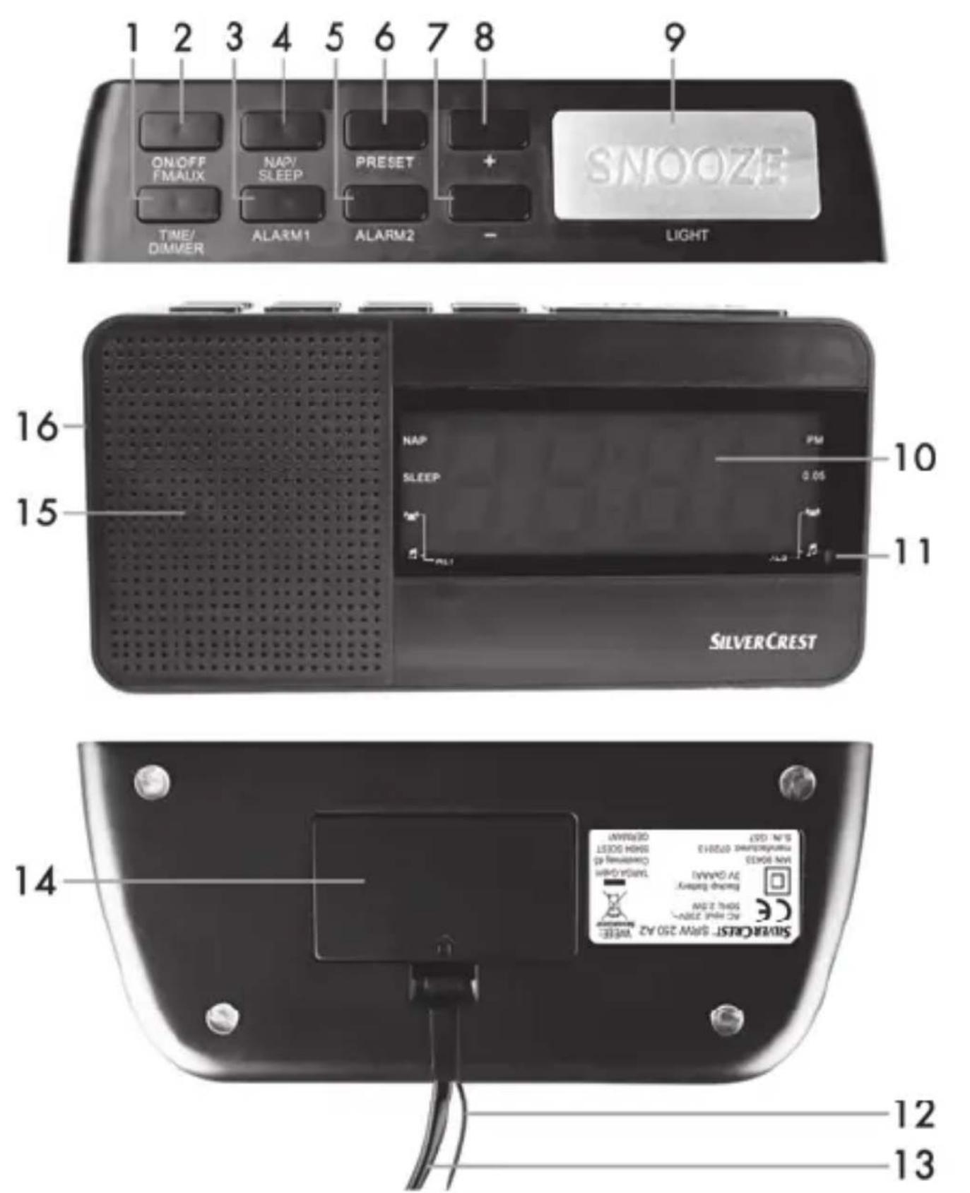 SILVERCREST SRW 250 A2 - Copyright - 1