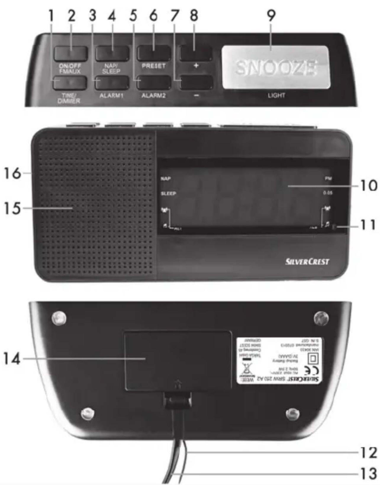 SILVERCREST SRW 250 A2 - Overzicht van het apparaat en uitleg van de knoppen - 1
