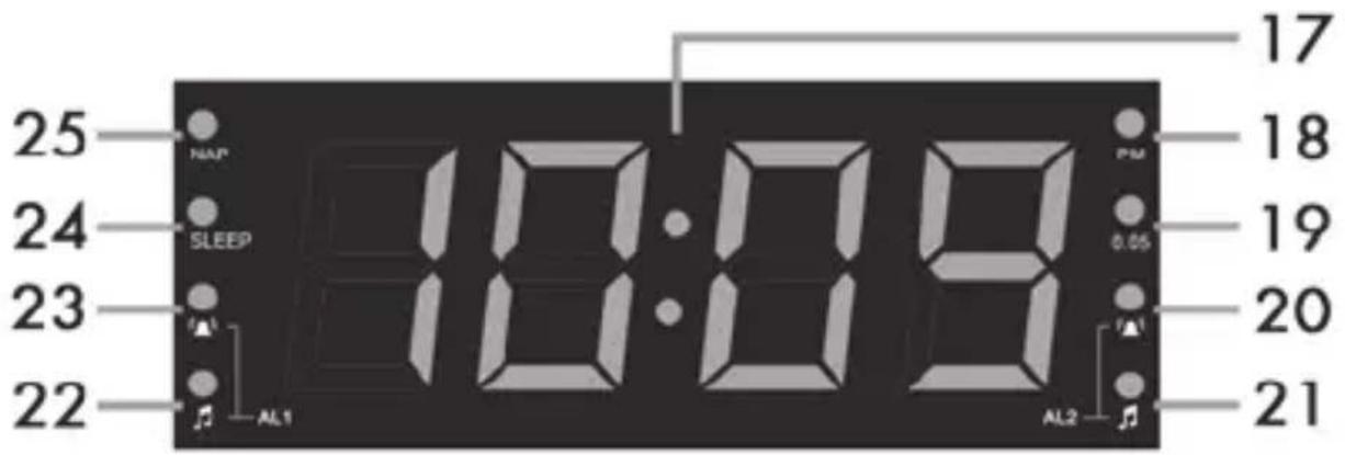 25 NAP 24 SLEEP 23 AL1 22 17 18 0.05 19 20 AL2 21