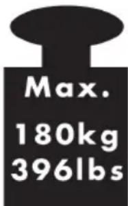 SILVERCREST SPWG 180 C1 - Sikkerhedsanvisninger - 3