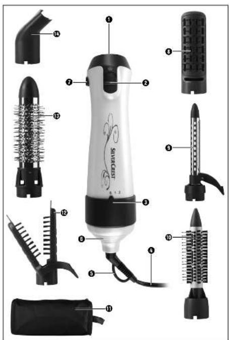 SILVERCREST SWCD 1000 B1 - 1