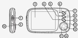 Diagram of a device with numbered parts, likely an electronic device or terminal block with labeled components.