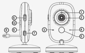 Technical diagram of a device with numbered parts for identification and assembly reference.