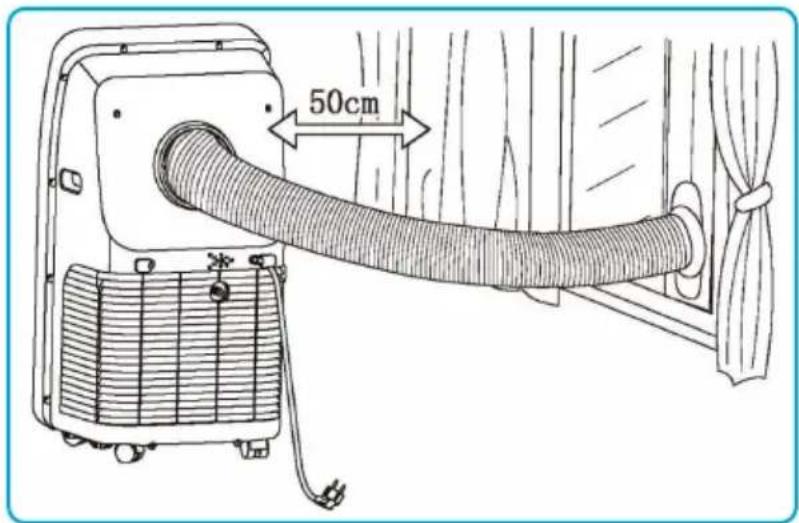 50cm