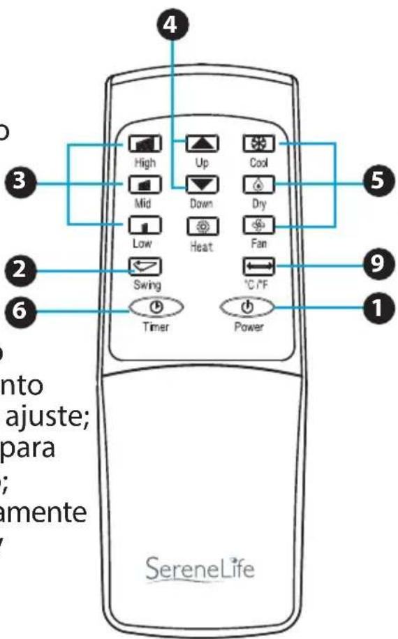 4 3 High Up Cool Mid Down Dry Low Heat Fan Swing °C/°F Timer Power 5 2 6 9 1 Serenelife nto ajuste; para ; mente