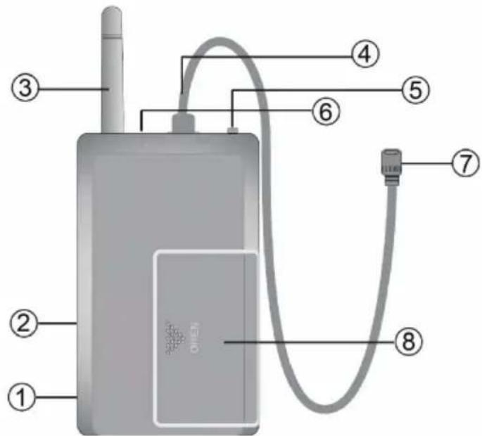 NEDIS MPWL631BK - Beskrivelse - 1