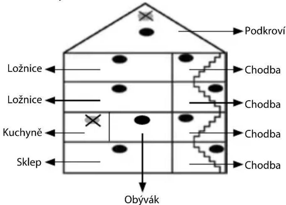 NEDIS DTCTSC10WT - Pokyny k instalaci - 1