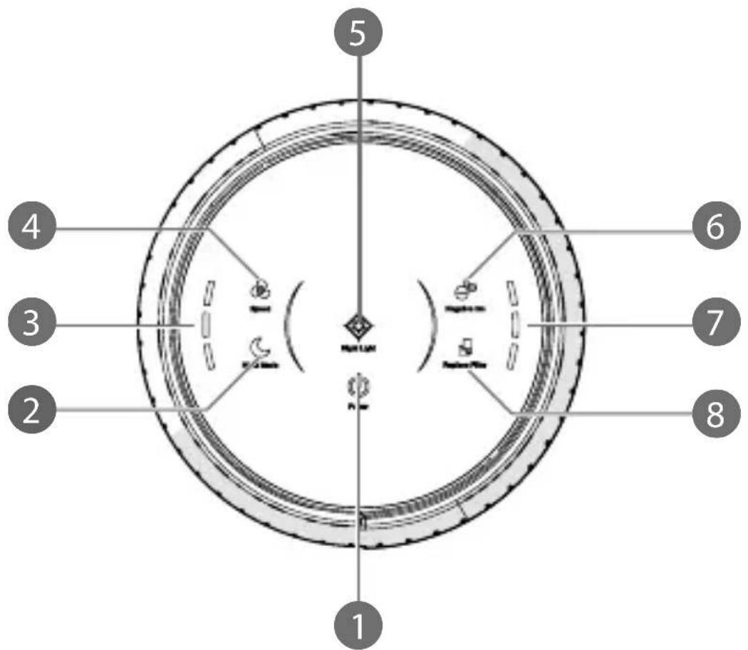 5 4 3 2 1 6 7 8