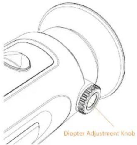 Diopter Adjustment Knob