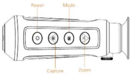 Power Mode Capture Zoom
