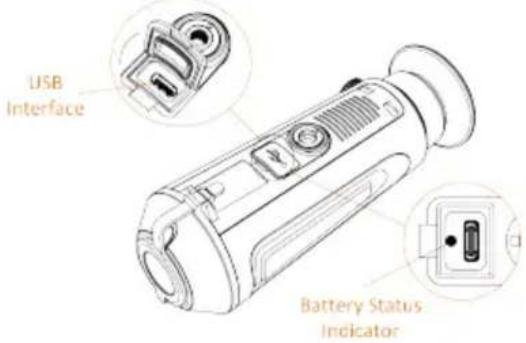 USB Interface Battery Status Indicator